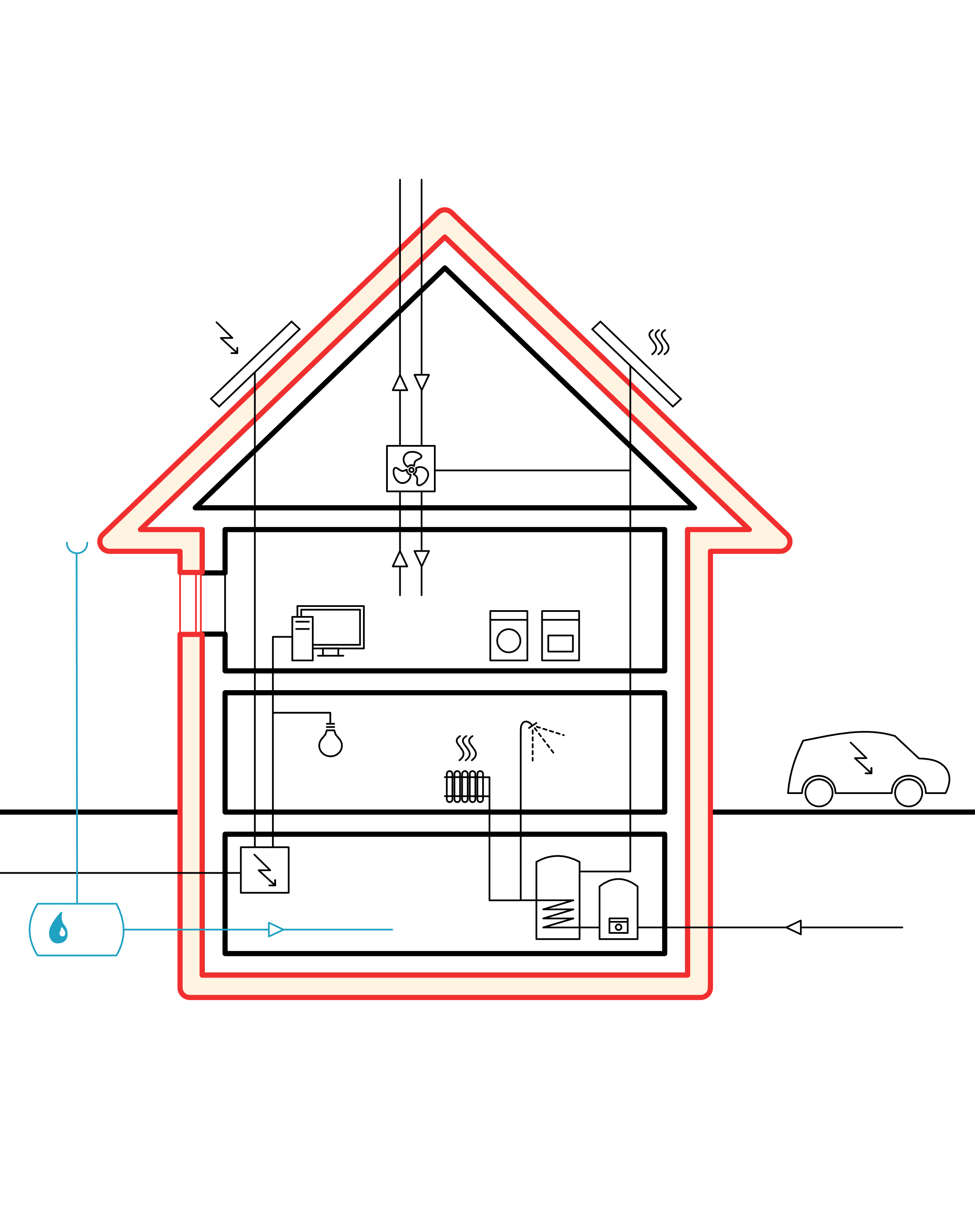 GRAFIK _ schéma énergétique